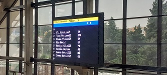 Športski Centar Bazeni Poljud- LED Display semafor, Split, Hrvatska